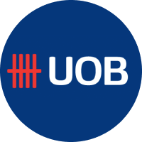 UOBT